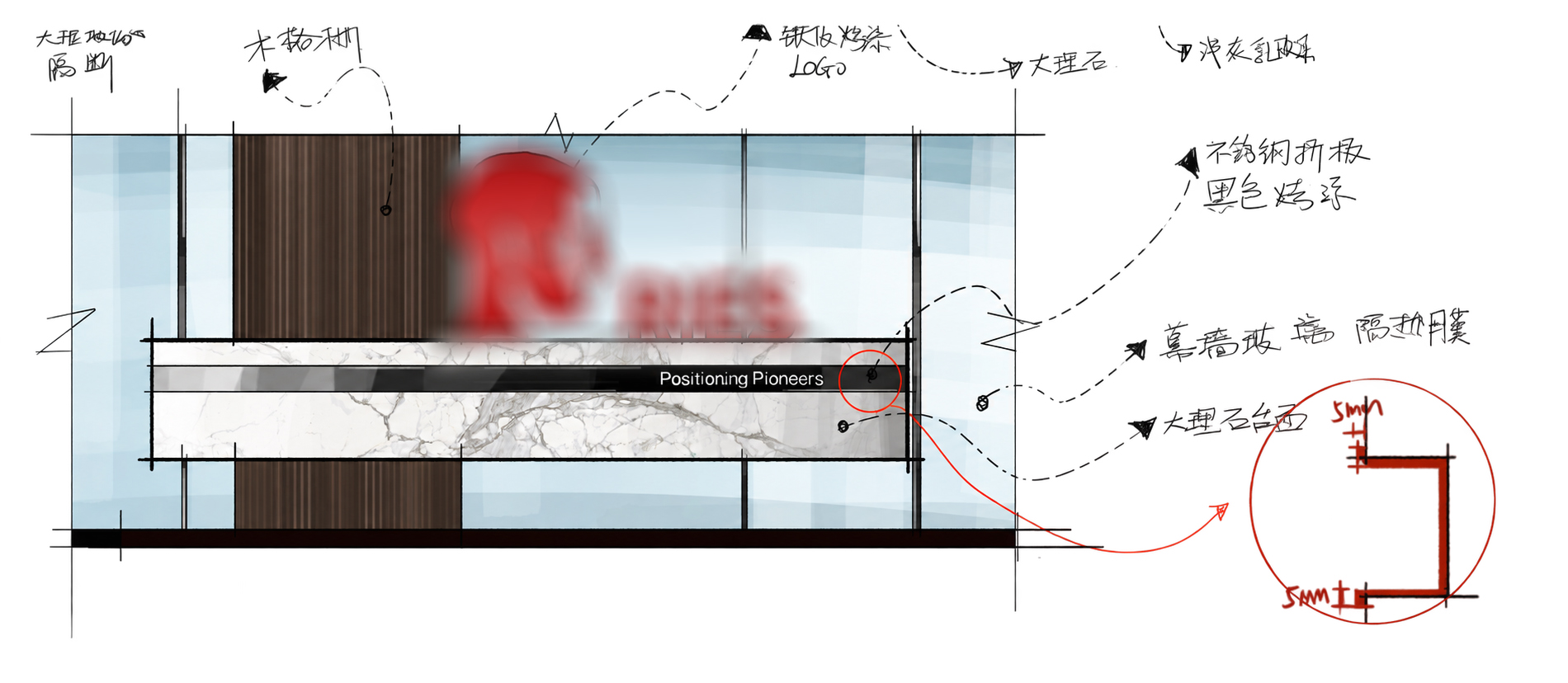 Annotated reception concept sketch